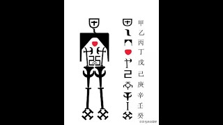 【八字eight characters】十天干