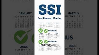 [June 28 2025] July SSI Payments—When Are They Coming?