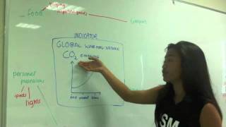 Systems Maps.m4v