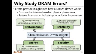 Understanding and Modeling On-Die Error Correction in Modern DRAM Chips; DSN'19 Talk by Minesh Patel