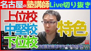 【塾講師の教育相談LIVE】どのレベルの公立校を目指すべき？【#LIVE切り抜き】