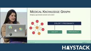 Query Intelligence: Understanding User Intent by Erica Lesyshyn