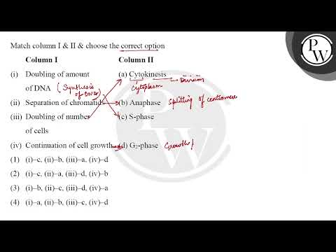 Match Column I \& II \& Choose The Correct Option Column I Column II W ...