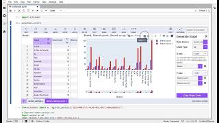 Create a Bar Chart in Mito