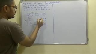 Big Data Analytics | Tutorial #27 | Page Rank Computation (Solved Problem)