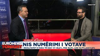 Llogaritë politike, Zekrija Shabani: Nëse VV-ja merr 60 mandate, president mund të jetë Haradinaj