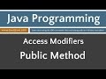 Learn Java Programming - Public Access Applied to a Method