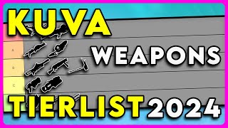 Warframe Kuva Lich Weapons Tierlist 2024!