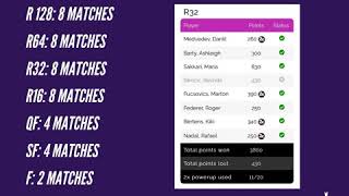 How to play tennis fantasy