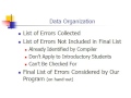 Identifying and Correcting Common Java Programming Errors