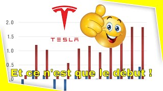 Encore un trimestre bénéficiaire pour Tesla ! EI#31