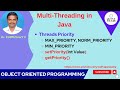 100 setPriority() - getPriority() : Thread Priority in Java