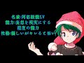 自己紹介動画　＃冬の茶番劇祭り