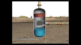 Газовый сепаратор - принцип действия