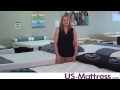 simmons beautysleep overview