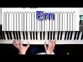 Cómo tocar acordes de guitarra en el piano Traducción de música para guitarra en el piano