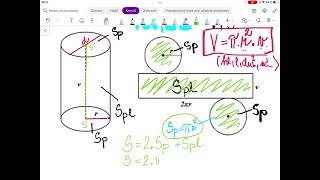 Ako vypočítať objem a povrch valca