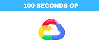 GCP in 100 seconds