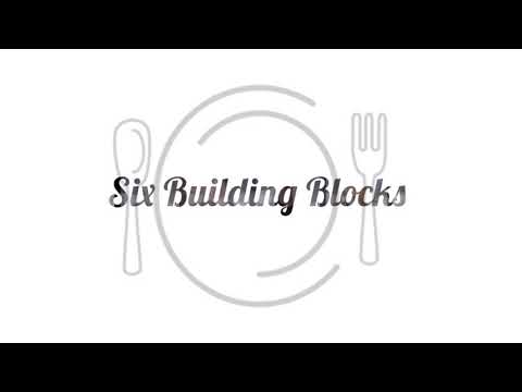 What are the basic building blocks of carbohydrates?