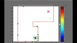 Localisation and Pathfinding 2