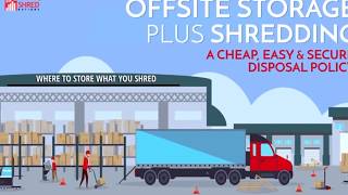 Records Storage Plus Shredding Equals a Cheap, Easy, & Secure Disposal Policy