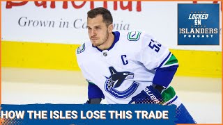 Today We Analyze How the New York Islanders Could Lose the Bo Horvat Trade?
