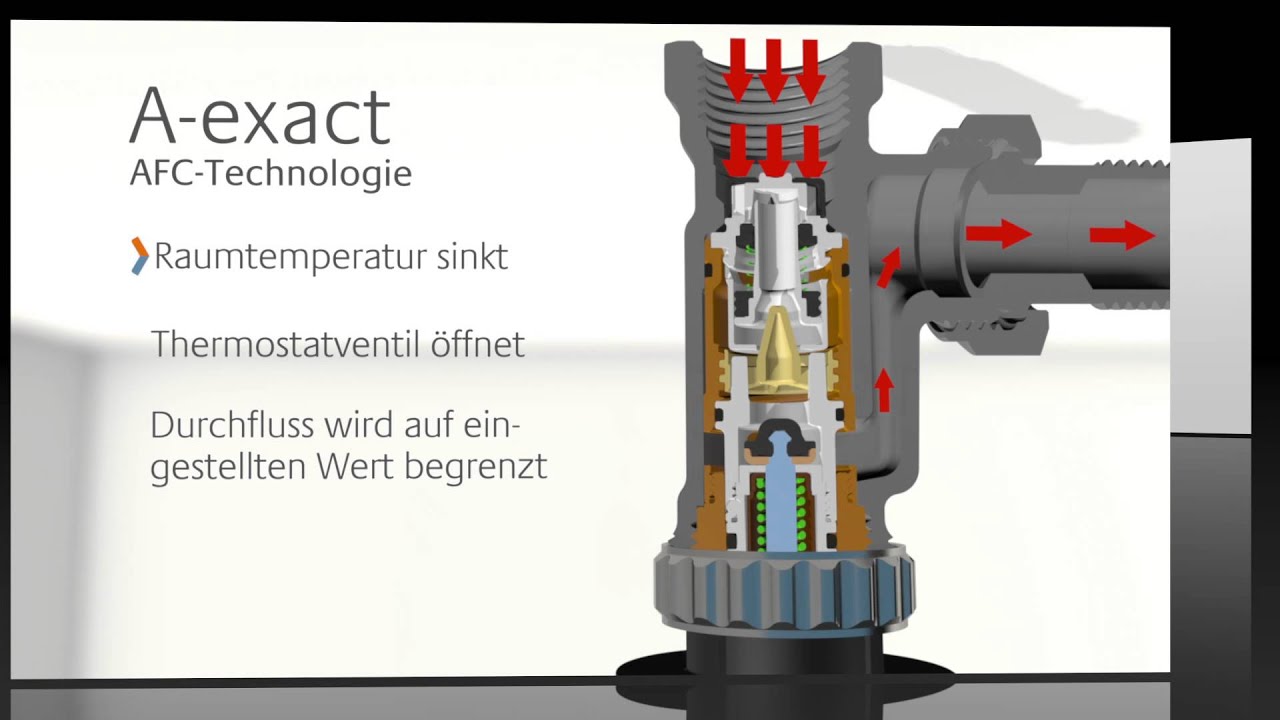 A-exact: Automatischer Hydraulischer Abgleich - YouTube