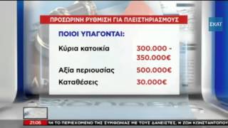 «Κόκκινα» δάνεια: Όλοι οι όροι για την προστασία της α' κατοικίας