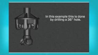 ADC Virtual Academy - Webisode 3 - Drilling a Subsea Well