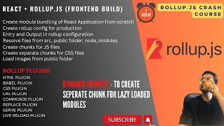 Rollup Tutorial: Streamline Your Frontend Development with Efficient Module Bundling