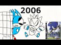 30th anniversary of sonic