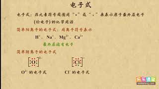 19电子式（1） 物质结构  元素周期律   高中化学