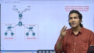 Scenario-Based Network Configurations | Step-by-Step Network Configuration