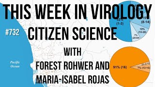 TWiV 732: Citizen science with Forest Rohwer and Maria-Isabel Rojas