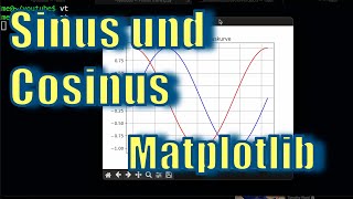 Learn Python – Plotting sine and cosine curves (Matplotlib, NumPy)