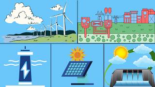 5 Types of Renewable Energy