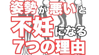 姿勢が悪いと不妊になる⁉︎西宮妊活鍼灸整体こうのとり治療院