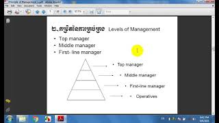 មេរៀនទី១(ត)មូលដ្ឋានគ្រឹះនៃការគ្រប់គ្រង