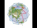 satellite system and shortest path route