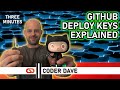 How to use Deploy Keys on GitHub?