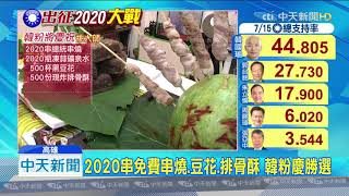 20190715中天新聞　慶祝韓國瑜初選勝　台南韓粉美食吃免錢