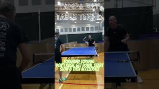 Table Tennis Tips for Forehand Topspin vs Backspin from Coach Gary Fraiman (Essential Skill)