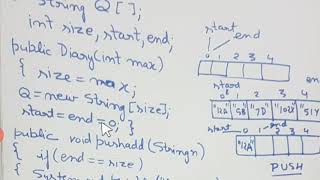 QUEUE PROGRAM IN JAVA |ICSE| B.TECH.| MCA| BCA
