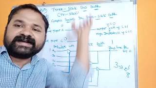 Three-State Bus Buffer || Tri State Buffer ||Computer Organization & Architecture| Common Bus System