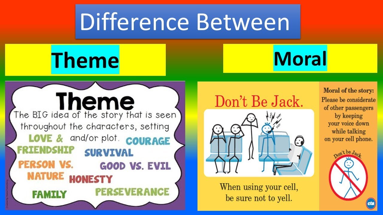 Difference Between Theme And Moral - YouTube