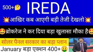 IREDA Share Latest News | IREDA Share Price | IREDA Share | IREDA Share News | IREDA Latest News