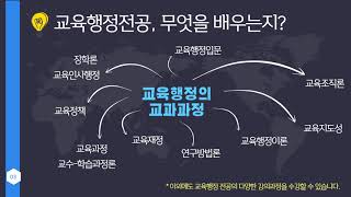 연세대학교 교육대학원 영양교육 전공소개