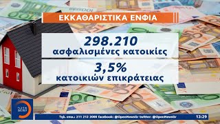 ΕΝΦΙΑ: Τα εκκαθαριστικά, τα έσοδα και οι εκπτώσεις | Ethnos