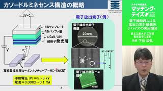 【プレミア公開】電子線励起による高出力紫外線発光デバイスの実用開発【1回目】