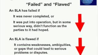 Why SLAs Fail and How to Make Yours Succeed